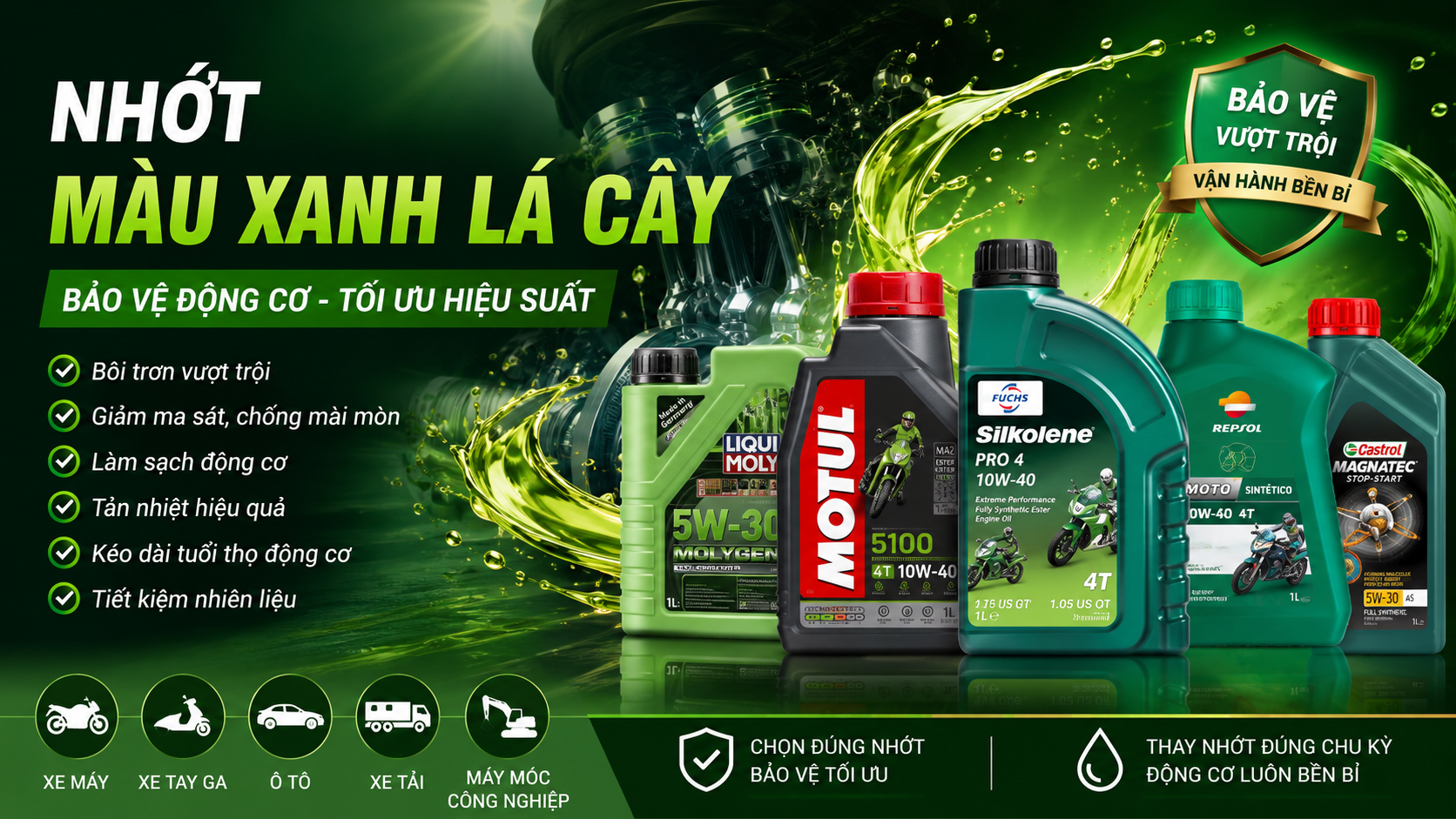 Hình ảnh minh họa nhớt màu xanh lá cây chính hãng sử dụng cho xe máy, xe tay ga, ô tô và máy móc công nghiệp. Dầu nhớt giúp bôi trơn, giảm ma sát, làm mát, chống mài mòn, chống oxy hóa, làm sạch cặn bẩn và kéo dài tuổi thọ động cơ. Phù hợp với nhiều cấp độ nhớt SAE và các tiêu chuẩn API, JASO, ACEA.
