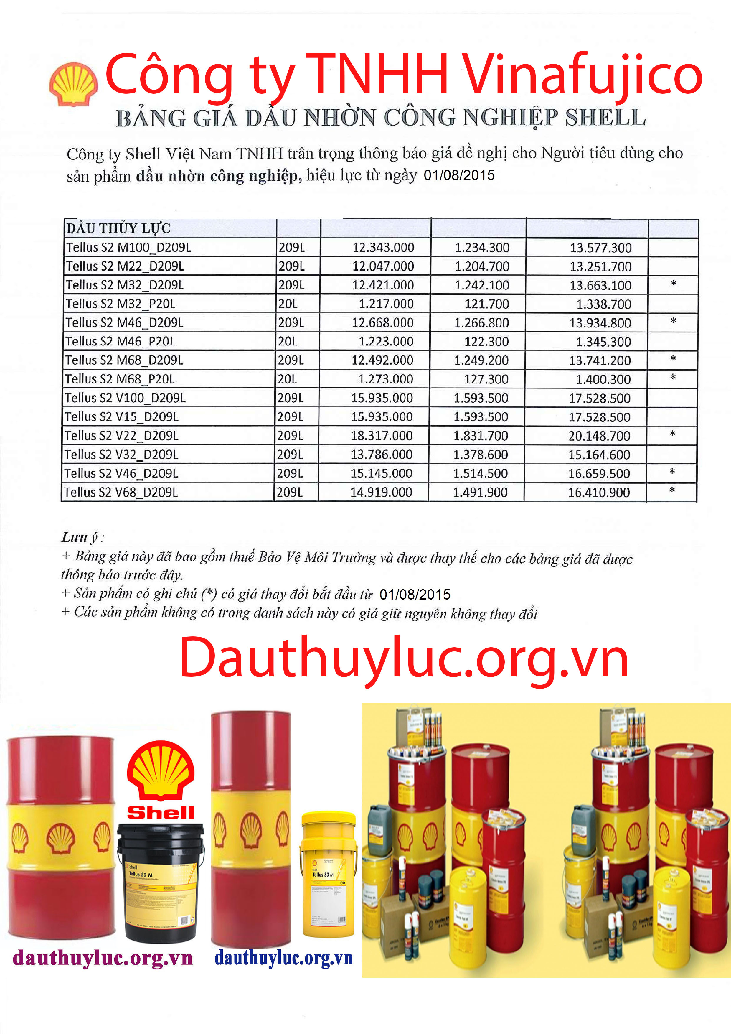 Bảng giá bán lẻ dầu thủy lực Shell Tellus S2 M46