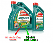 độ nhớt dầu động cơ