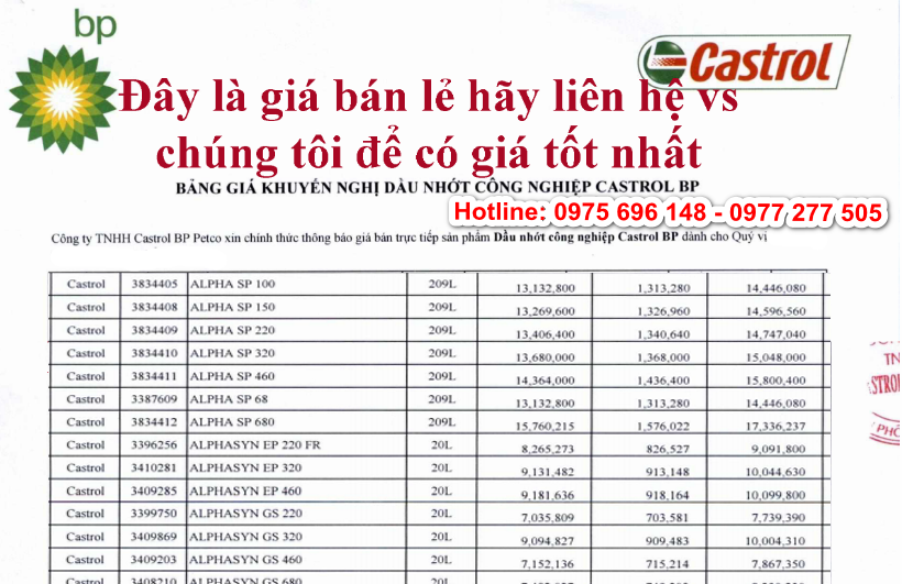 Bảng giá dầu bánh răng Castrol Alpha SP 100, 150, 220, 320 mới nhất