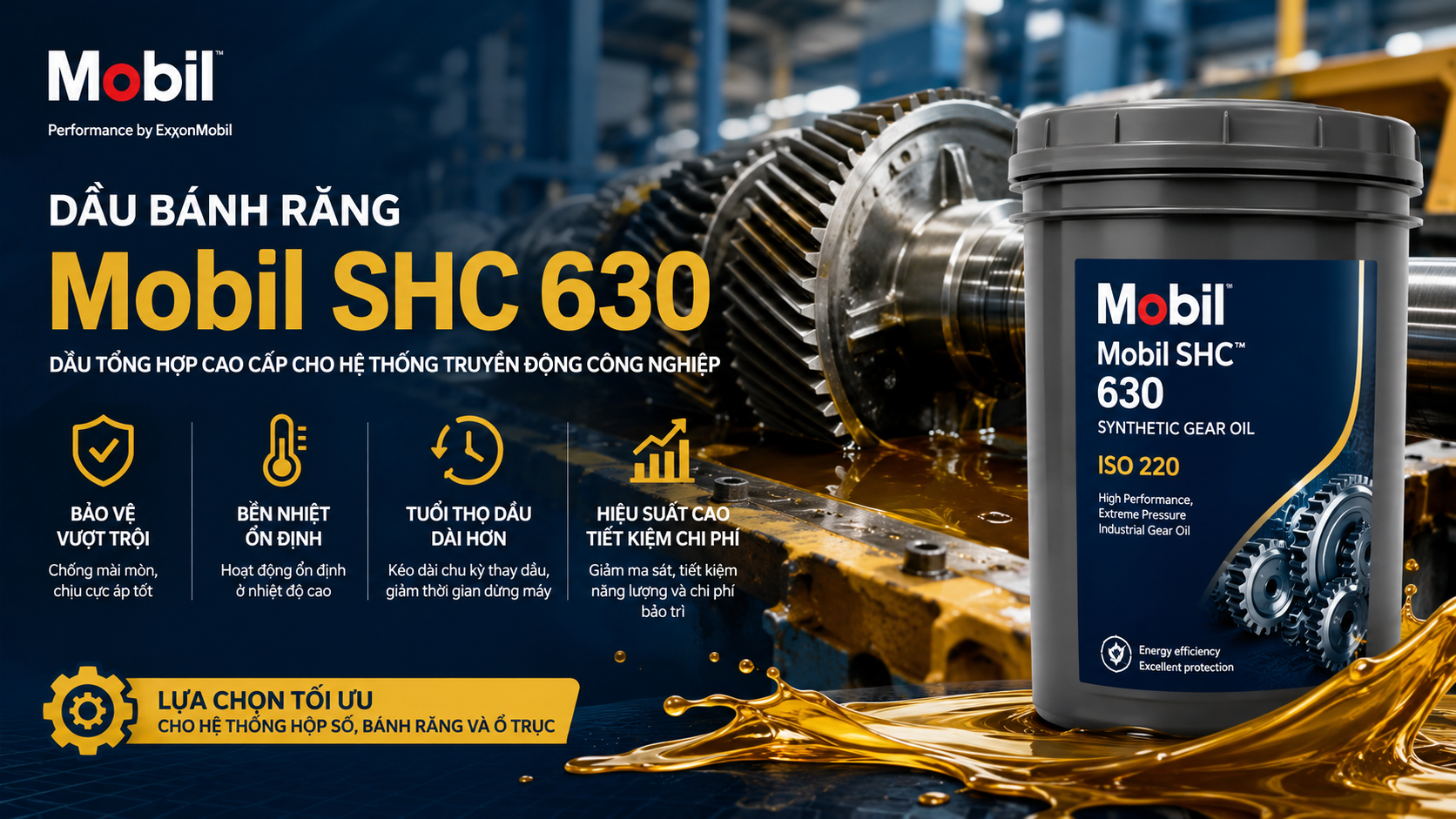 Dầu bánh răng Mobil SHC 630 là gì?