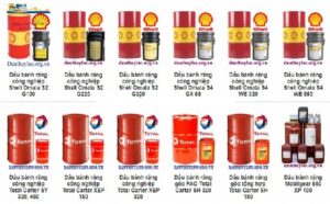 Dầu bánh răng 220 Dầu bánh răng 220