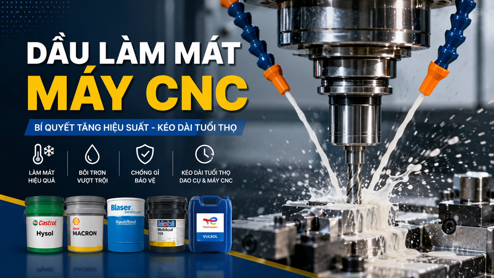 Dầu Làm Mát Máy CNC: Công Dụng, Phân Loại Và Cách Lựa Chọn