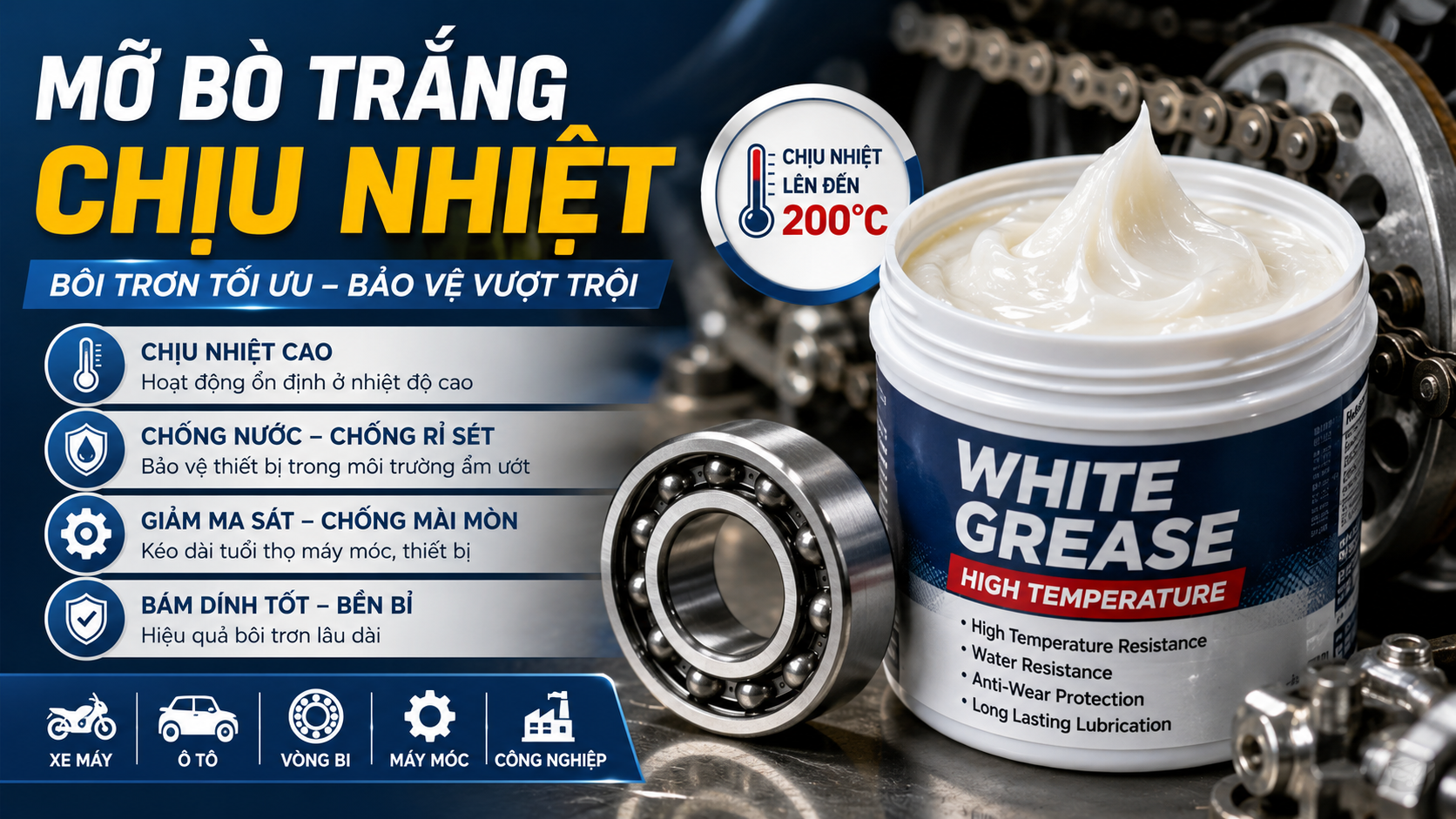 Mỡ Bò Trắng Chịu Nhiệt Là Gì? Phân Loại & Báo Giá 6/2026