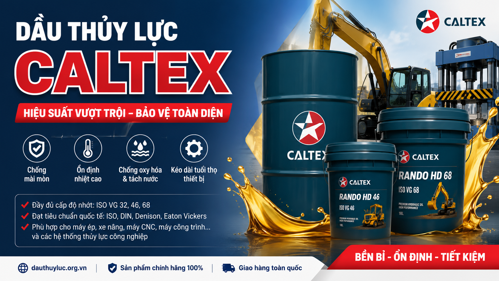Dầu thủy lực Caltex: Đặc tính kỹ thuật, phân loại ISO VG, ứng dụng và hướng dẫn lựa chọn